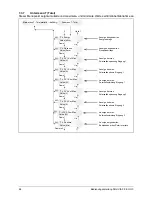 Preview for 66 page of Delta SOLIVIA 5.0 Operation And Installation Manual