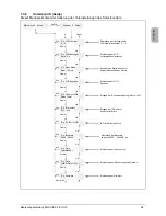 Preview for 67 page of Delta SOLIVIA 5.0 Operation And Installation Manual