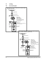 Preview for 72 page of Delta SOLIVIA 5.0 Operation And Installation Manual