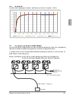 Preview for 91 page of Delta SOLIVIA 5.0 Operation And Installation Manual