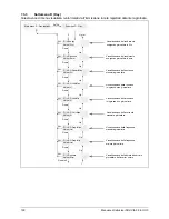 Preview for 102 page of Delta SOLIVIA 5.0 Operation And Installation Manual