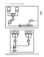 Preview for 111 page of Delta SOLIVIA 5.0 Operation And Installation Manual