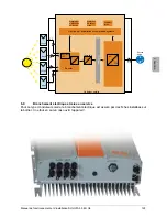 Preview for 131 page of Delta SOLIVIA 5.0 Operation And Installation Manual