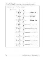 Preview for 140 page of Delta SOLIVIA 5.0 Operation And Installation Manual