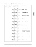 Preview for 143 page of Delta SOLIVIA 5.0 Operation And Installation Manual