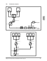 Preview for 149 page of Delta SOLIVIA 5.0 Operation And Installation Manual