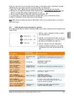 Preview for 171 page of Delta SOLIVIA 5.0 Operation And Installation Manual