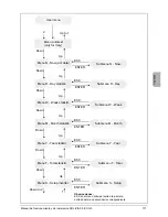 Preview for 173 page of Delta SOLIVIA 5.0 Operation And Installation Manual