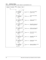 Preview for 178 page of Delta SOLIVIA 5.0 Operation And Installation Manual