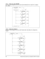 Preview for 182 page of Delta SOLIVIA 5.0 Operation And Installation Manual