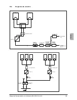 Preview for 187 page of Delta SOLIVIA 5.0 Operation And Installation Manual