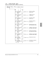 Preview for 215 page of Delta SOLIVIA 5.0 Operation And Installation Manual