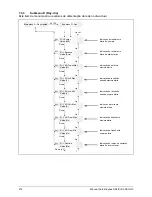 Preview for 216 page of Delta SOLIVIA 5.0 Operation And Installation Manual