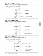 Preview for 217 page of Delta SOLIVIA 5.0 Operation And Installation Manual