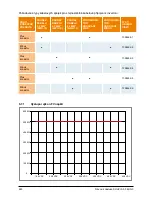 Preview for 242 page of Delta SOLIVIA 5.0 Operation And Installation Manual