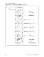 Preview for 254 page of Delta SOLIVIA 5.0 Operation And Installation Manual