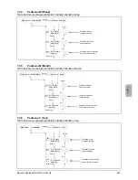 Preview for 255 page of Delta SOLIVIA 5.0 Operation And Installation Manual