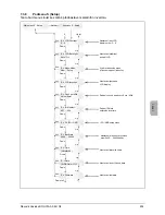 Preview for 257 page of Delta SOLIVIA 5.0 Operation And Installation Manual