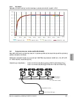 Preview for 281 page of Delta SOLIVIA 5.0 Operation And Installation Manual