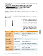 Preview for 285 page of Delta SOLIVIA 5.0 Operation And Installation Manual