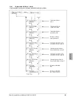 Preview for 291 page of Delta SOLIVIA 5.0 Operation And Installation Manual