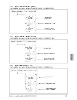 Preview for 293 page of Delta SOLIVIA 5.0 Operation And Installation Manual