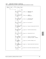 Preview for 295 page of Delta SOLIVIA 5.0 Operation And Installation Manual