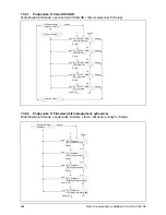 Preview for 296 page of Delta SOLIVIA 5.0 Operation And Installation Manual