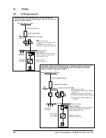 Preview for 300 page of Delta SOLIVIA 5.0 Operation And Installation Manual