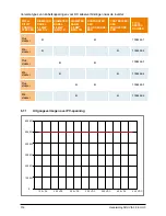 Preview for 318 page of Delta SOLIVIA 5.0 Operation And Installation Manual