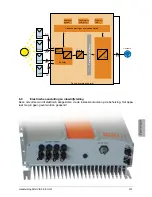 Preview for 321 page of Delta SOLIVIA 5.0 Operation And Installation Manual