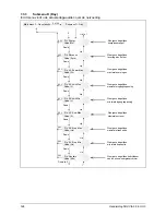 Preview for 330 page of Delta SOLIVIA 5.0 Operation And Installation Manual