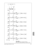 Preview for 363 page of Delta SOLIVIA 5.0 Operation And Installation Manual