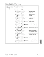 Preview for 367 page of Delta SOLIVIA 5.0 Operation And Installation Manual