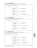 Preview for 369 page of Delta SOLIVIA 5.0 Operation And Installation Manual