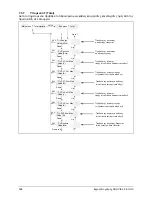 Preview for 370 page of Delta SOLIVIA 5.0 Operation And Installation Manual