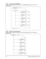 Preview for 372 page of Delta SOLIVIA 5.0 Operation And Installation Manual