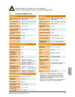 Preview for 375 page of Delta SOLIVIA 5.0 Operation And Installation Manual