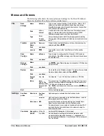 Preview for 30 page of Delta SS1-UM-1.05 User Manual