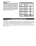 Preview for 7 page of Delta SS350LS Instruction Manual