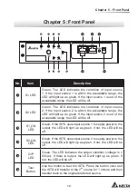 Предварительный просмотр 17 страницы Delta STS 16A User Manual