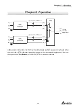 Предварительный просмотр 21 страницы Delta STS 16A User Manual