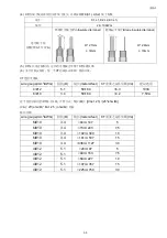 Preview for 34 page of Delta SVG300A43A-11 Quick Star