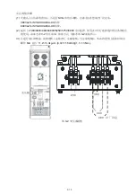 Preview for 39 page of Delta SVG300A43A-11 Quick Star