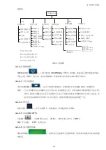 Preview for 43 page of Delta SVG300A43A-11 Quick Star