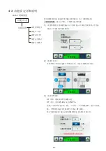 Preview for 46 page of Delta SVG300A43A-11 Quick Star