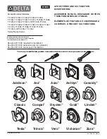 Delta T11800 User Manual предпросмотр