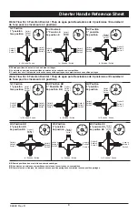 Preview for 8 page of Delta T27T859 Owner'S Manual