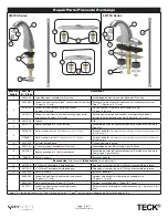 Предварительный просмотр 8 страницы Delta TECK 590TPA Series Manual