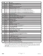 Preview for 2 page of Delta TECK II 81T201BT Manual